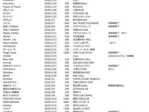 Thumbnail of post image 049