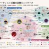Thumbnail of related posts 153